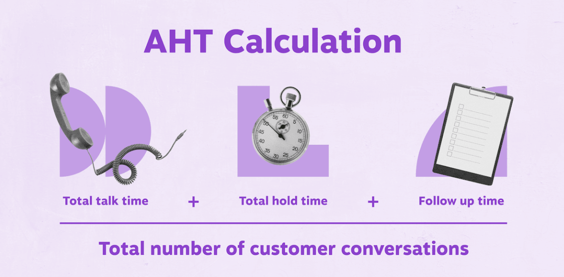 nextiva-aht-calculation-time